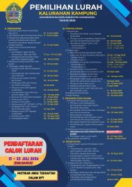 Jadwal Tahapan Pemilihan Lurah